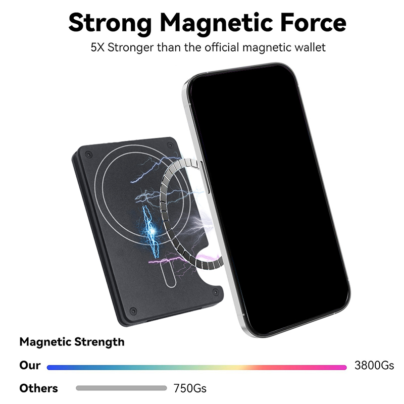Compatible with MagSafe Wallet - Card Case Minimalist review and price